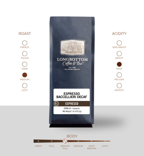 Espresso Baccelllieri Decaf